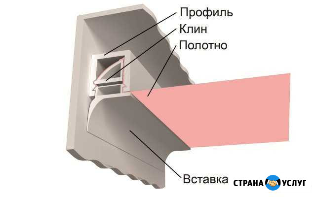 Натяжные потолки Ильинское - изображение 1