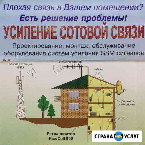 Установка Усиления Сотовой Связи 2G 3G 4G Москва