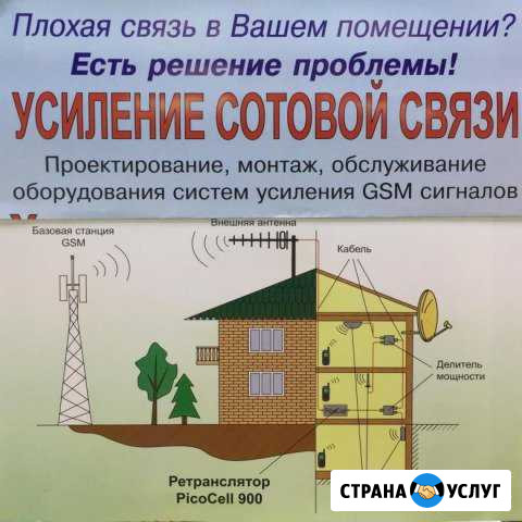 Установка Усиления Сотовой Связи 2G 3G 4G Москва - изображение 1