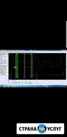 Осциллограмма. Диагностика любого авто Белоярский