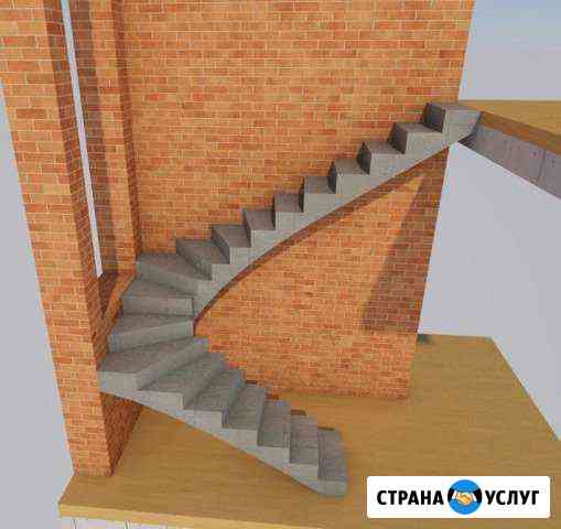 Монолитные Железобетонные Лестницы Санкт-Петербург