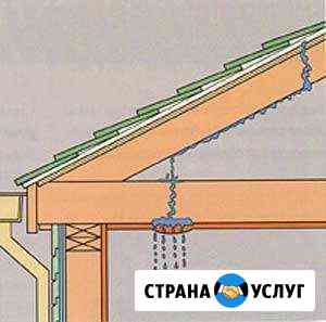 Срочное устранение протечек кровли Мелкий ремонт Гатчина