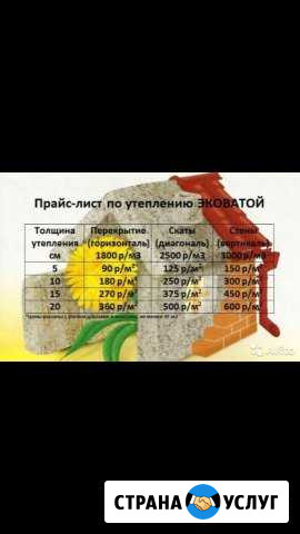 Эковата бесшовный утеплитель Анапа - изображение 1