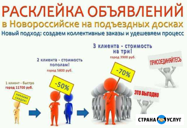 Расклейка объявлений в Новороссийске Новороссийск - изображение 1