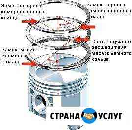 Ремонт автомобилей Рузаевка