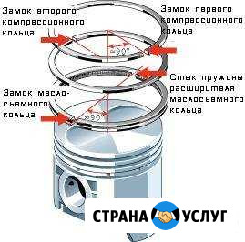 Ремонт автомобилей Рузаевка - изображение 1