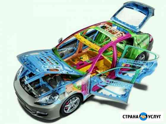Пакраска авто Ковров