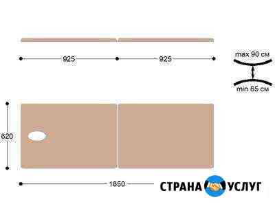 Массажный стол в аренду Волгоград