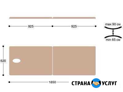 Массажный стол в аренду Волгоград - изображение 1