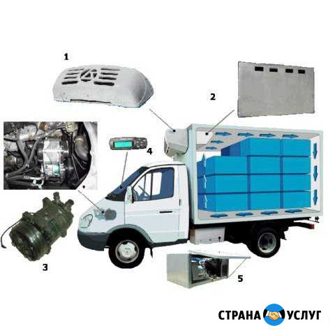 Ремонт. заправка. Автокондиционеров и webasto Елец - изображение 1
