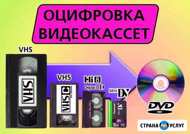 Оцифровываем старые VHS кассеты на DVD Щёлково - изображение 1