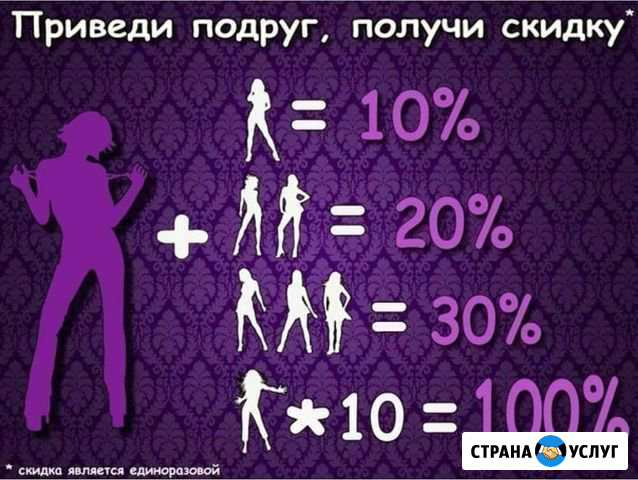 Нано-напыление Катав-Ивановск - изображение 1