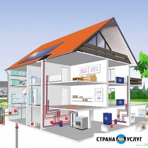 Тепло и уют Буйнакск - изображение 1
