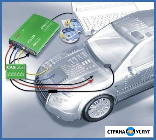 Компьютерная диагностика автомобиля Брянск - изображение 1