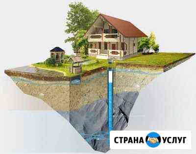Бурение скважин на воду в Крыму Севастополь