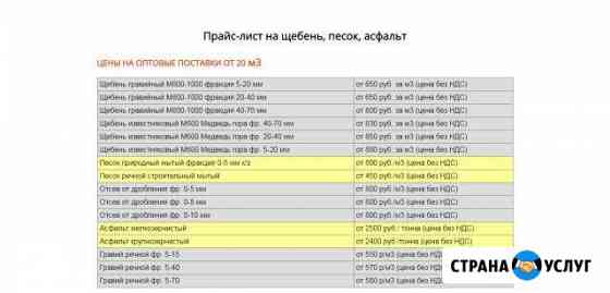 Услуги мини самосвала щебень песок отсев доставка Краснодар
