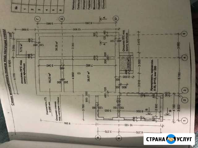 Техническое сопровождение проектов Ачинск - изображение 1