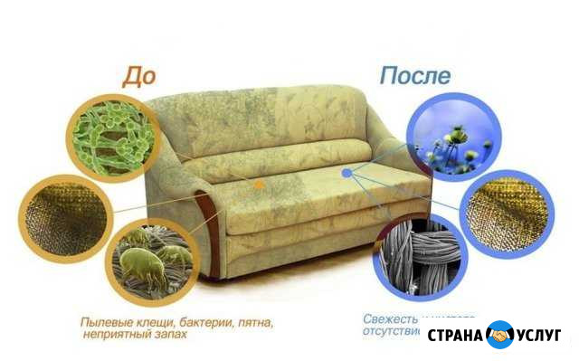 Химчистка мягкой мебели, ковровых покрытий Невинномысск - изображение 1