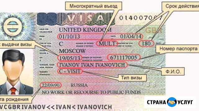 Виза шенген Брянск - изображение 1
