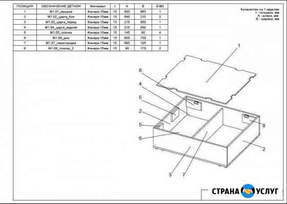 Проектирование корпусной мебели Санкт-Петербург