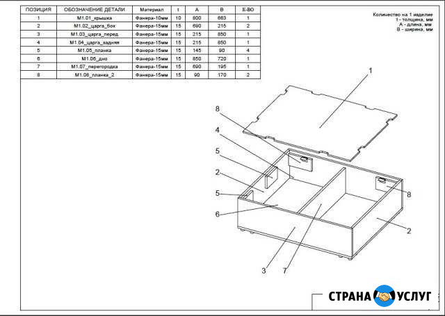 Проектирование корпусной мебели Санкт-Петербург - изображение 1