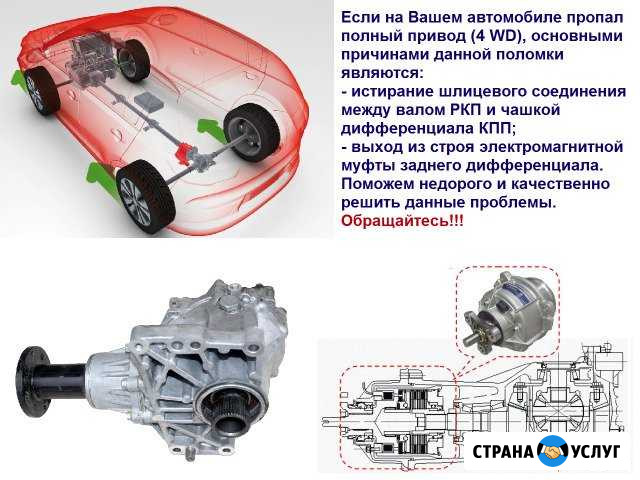 Ремонт муфт полного привода и ркп на KIA И hyundai Вологда - изображение 1