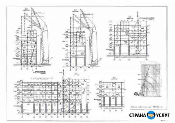 Разработка ппр,ппрк,ТК Москва
