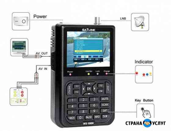 Satlink WS-6906 Марьяновка