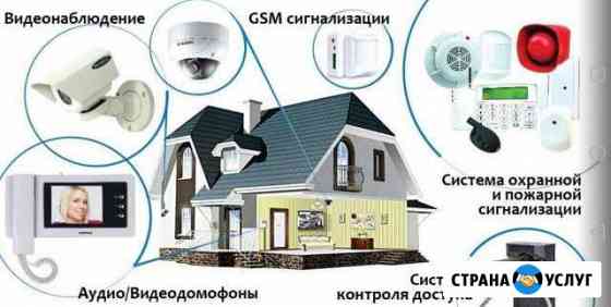 Видеонаблюдение, скуд, охранные системы Всеволожск