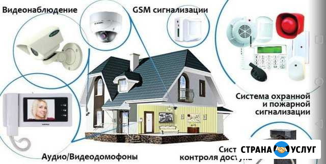 Видеонаблюдение, скуд, охранные системы Всеволожск - изображение 1