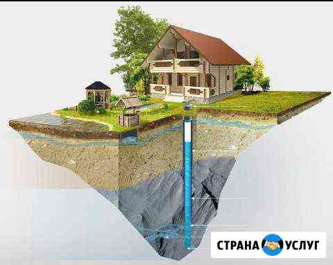 Бурение скважин на воду Заречный