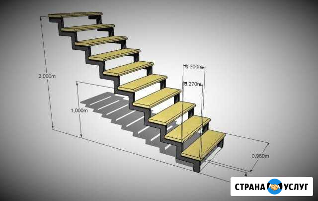 Каркас лестницы из металла с 3D проектом Тула - изображение 1