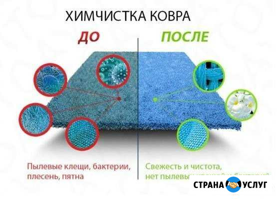 Химчистка ковров, мягк. Мебели, пуфиков Красноярск - изображение 1