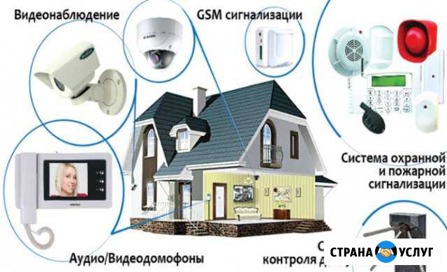 Охранная,пожарная сигнализации,видеонаблюдение Владимир - изображение 1