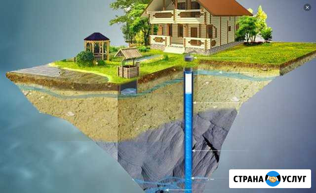 Бурение скважин Короча - изображение 1