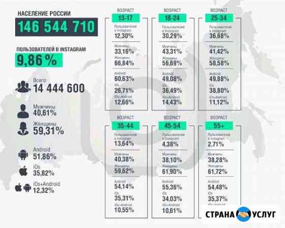 PR-Реклама Уфа