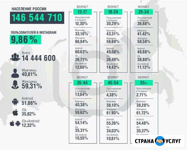 PR-Реклама Уфа - изображение 1