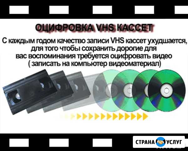 Оцифровка видеокассет VHS Нижневартовск - изображение 1