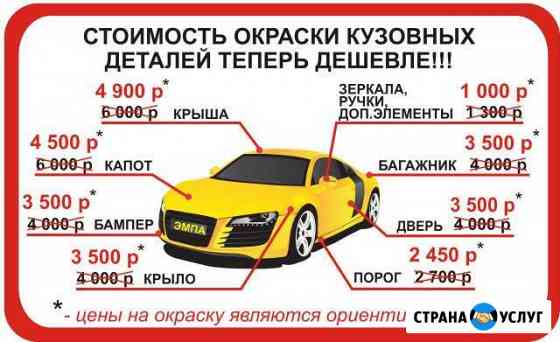 Все виды кузовных работ Краснодар