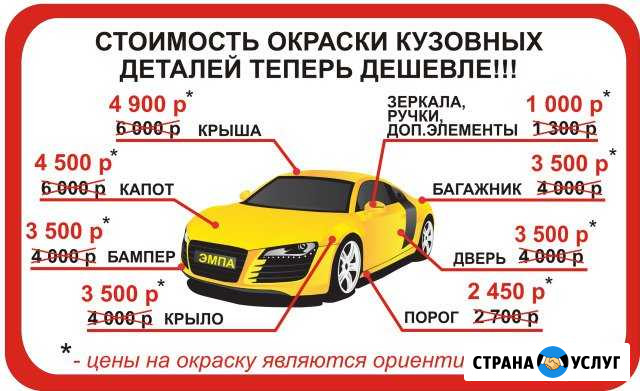 Все виды кузовных работ Краснодар - изображение 1