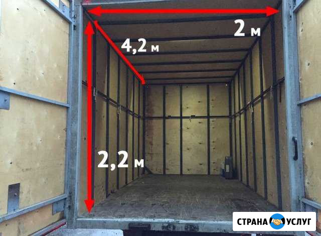 Попутный груз Псков-Спб 7 раз в неделю Псков - изображение 1