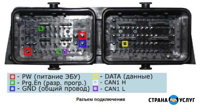 Диагностика авто Сибай - изображение 1