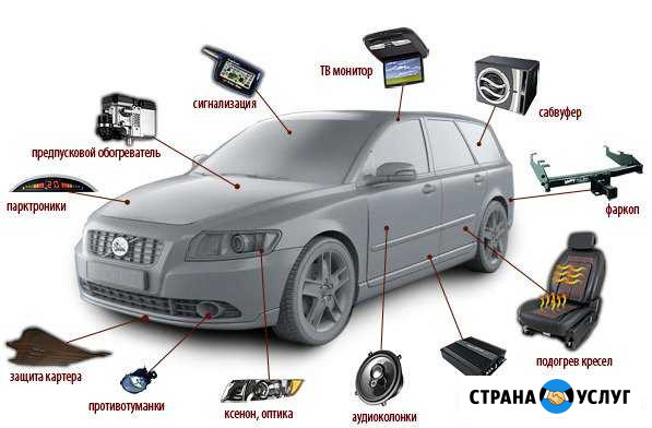 Автоэлектрик Нижний Новгород - изображение 1