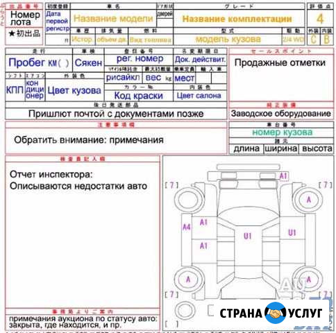 Автопроверка Моздок - изображение 1