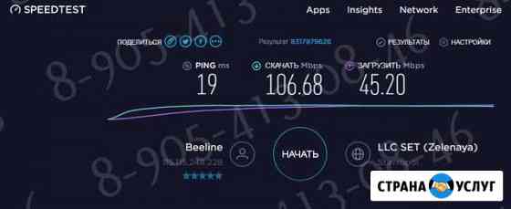 Безлимитный интернет 4G Ставрополь