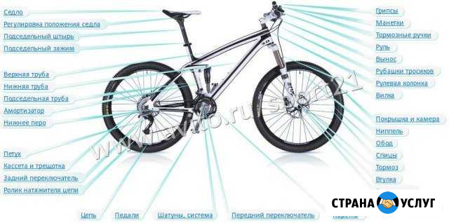 Веломастерская - ремонт и настройка велосипедов Чебоксары - изображение 1