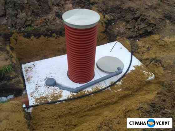 Канлизация,Септики Киржач