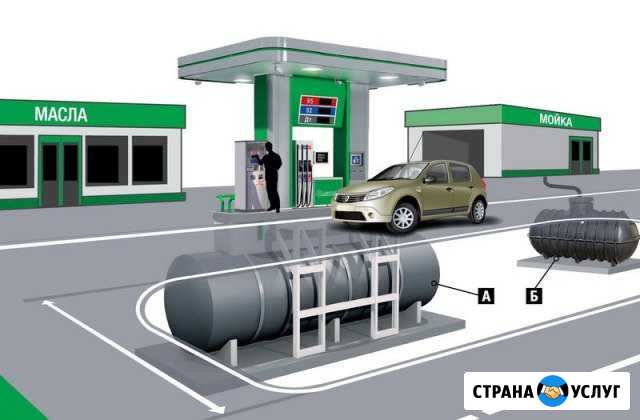 АЗС и агзс обслуживание Нефтеюганск - изображение 1