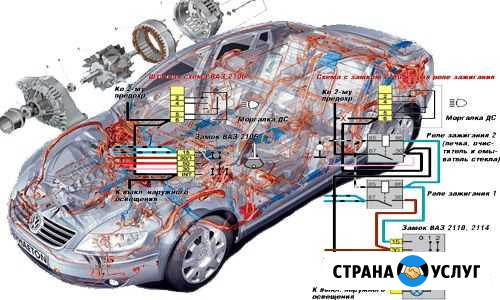 Автоэлектрик Санкт-Петербург - изображение 1