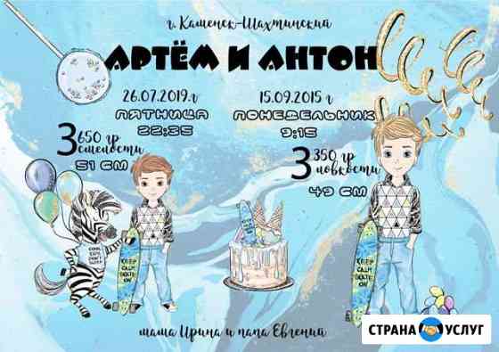 Метрики Каменск-Шахтинский